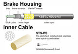 Jagwire Pro Brake Cable Kit Road SRAM/Shimano, SID Blue