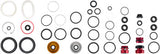 200 Hour/1 Year Service Kit, ZEB 38mm 2021+ GenA